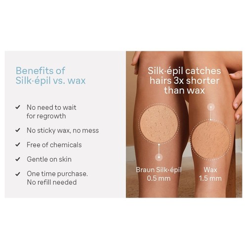 ΑΠΟΤΡΙΧΩΤΙΚΗ ΜΗΧΑΝΗ BRAUN SERIES 5 SE5-050 WET&DRY 28ΛΕΠΙΔΕΣ 2ΤΑΧΥΤ.4 ΕΞΑΡΤ